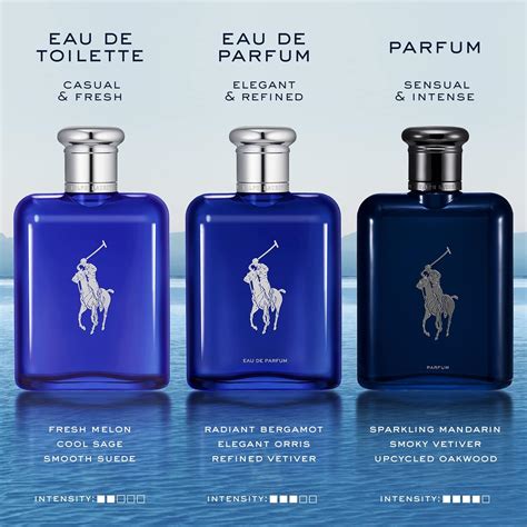 polo blue perfume fake|best polo blue fragrance.